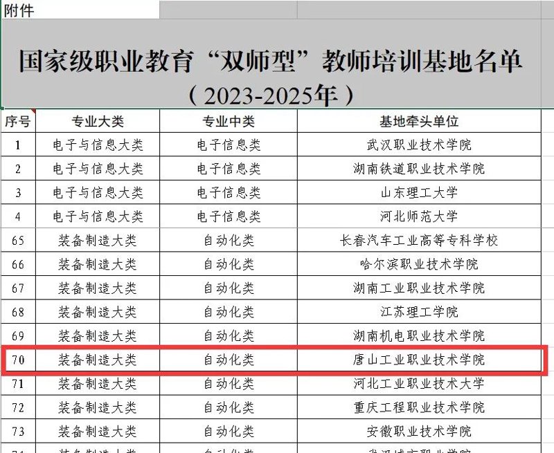 唐山办公自动化